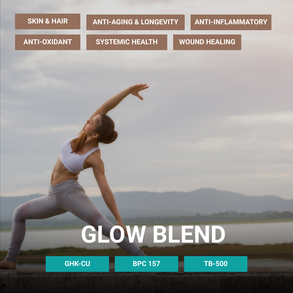 GLOW peptide, BPC 157, GHK-CU, TB500